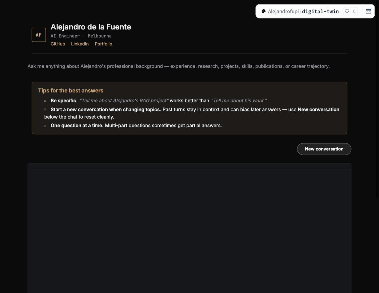Screenshot of Digital twin